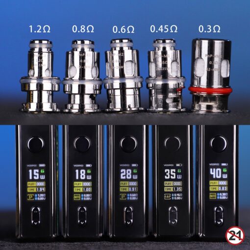 VOOPOO VINCI REPLACEMENT COILS - Image 5