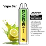 Vapes Bars Diamond 2% Nicotine 7000 Puffs in Dubai, UAE - Image 12