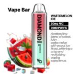 Vapes Bars Diamond 2% Nicotine 7000 Puffs in Dubai, UAE - Image 20