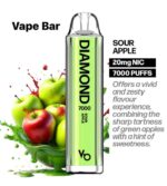 Vapes Bars Diamond 2% Nicotine 7000 Puffs in Dubai, UAE - Image 13