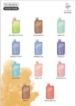 Elf Bar 10000 Puffs 5%-50mg Nicotion Disposable vape in Dubai - Image 15