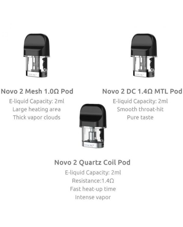 Smok Novo 2 Replacement Pods in Vape Dubai - Image 5